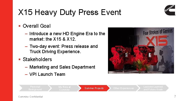 X 15 Heavy Duty Press Event § Overall Goal – Introduce a new HD