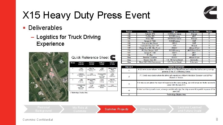 X 15 Heavy Duty Press Event § Deliverables – Logistics for Truck Driving Experience