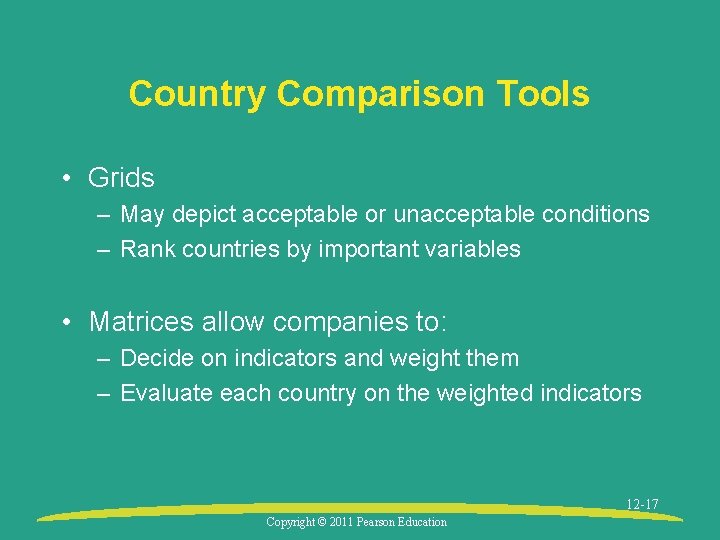 Country Comparison Tools • Grids – May depict acceptable or unacceptable conditions – Rank