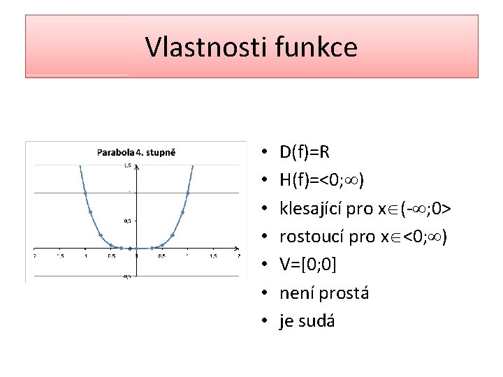 Vlastnosti funkce • • D(f)=R H(f)=<0; ) klesající pro x (- ; 0> rostoucí