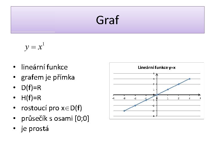 Graf • • lineární funkce grafem je přímka D(f)=R H(f)=R rostoucí pro x D(f)