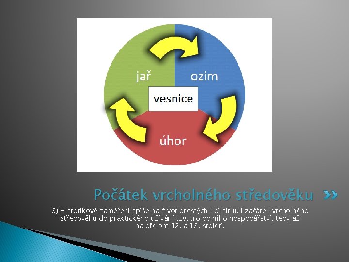 Počátek vrcholného středověku 6) Historikové zaměření spíše na život prostých lidí situují začátek vrcholného