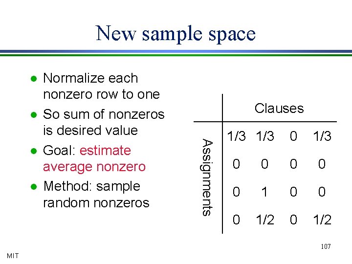 New sample space l l l Clauses Assignments l Normalize each nonzero row to