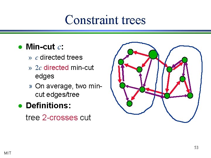 Constraint trees l Min-cut c: » c directed trees » 2 c directed min-cut