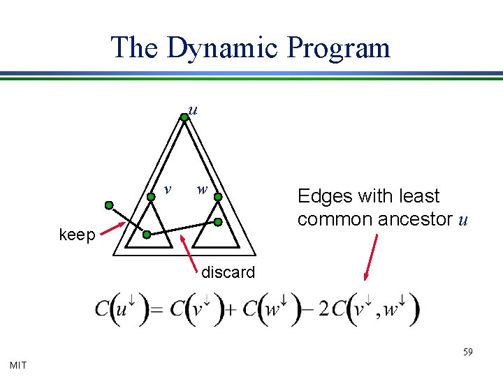 The Dynamic Program u v w keep Edges with least common ancestor u discard