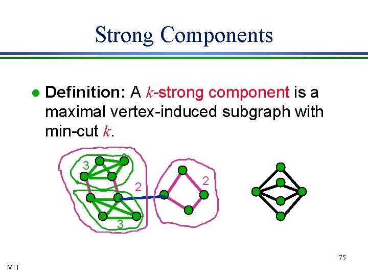 Strong Components l Definition: A k-strong component is a maximal vertex-induced subgraph with min-cut