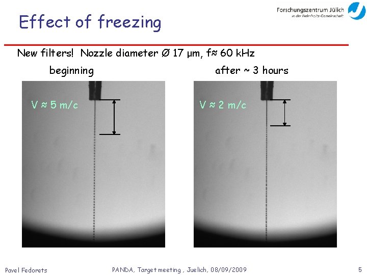 Effect of freezing New filters! Nozzle diameter Ø 17 μm, f≈ 60 k. Hz
