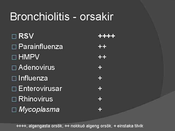 Bronchiolitis - orsakir � RSV � Parainfluenza � HMPV � Adenovirus � Influenza �