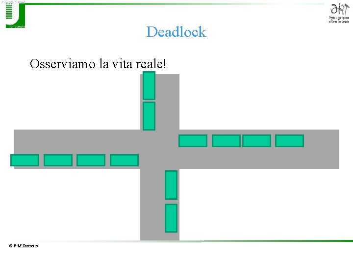 Deadlock Osserviamo la vita reale! © F. M. Zanzotto 