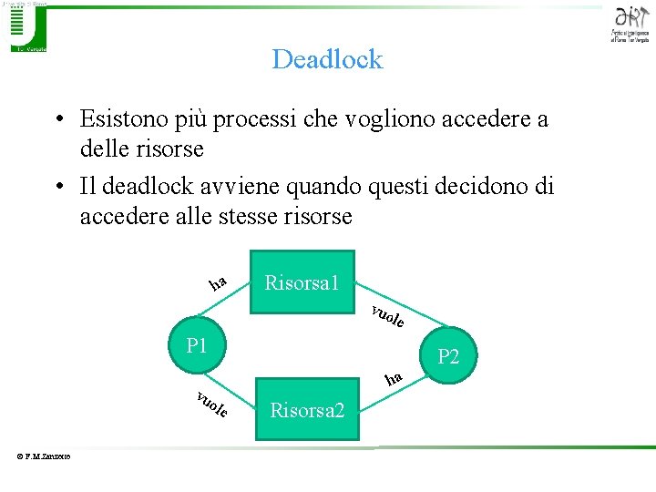 Deadlock • Esistono più processi che vogliono accedere a delle risorse • Il deadlock