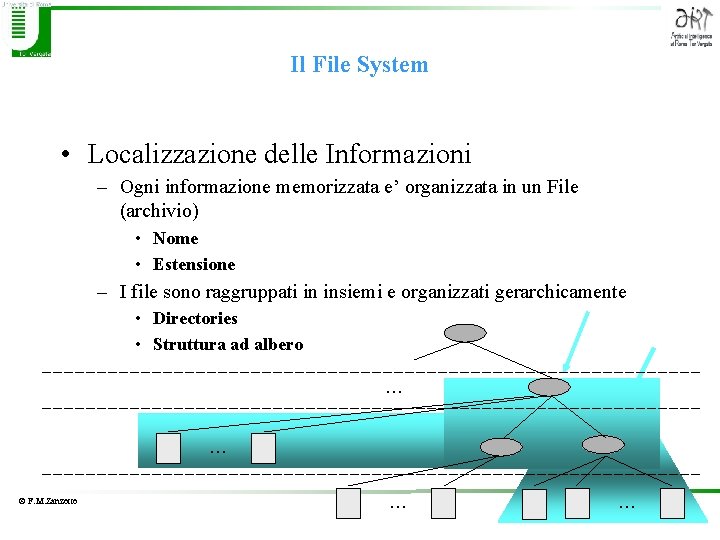 Il File System • Localizzazione delle Informazioni – Ogni informazione memorizzata e’ organizzata in