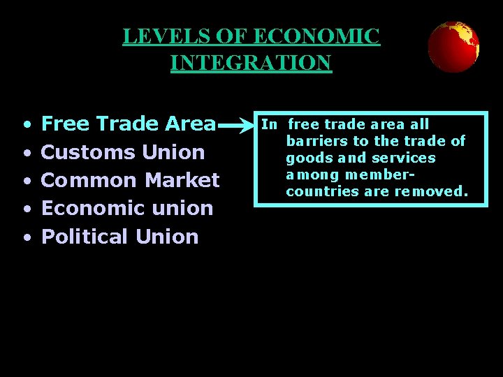 LEVELS OF ECONOMIC INTEGRATION • • • Free Trade Area Customs Union Common Market