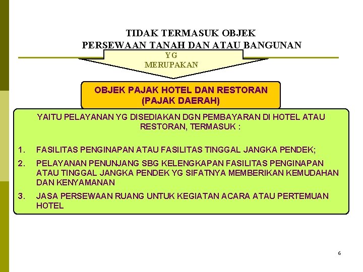 TIDAK TERMASUK OBJEK PERSEWAAN TANAH DAN ATAU BANGUNAN YG MERUPAKAN OBJEK PAJAK HOTEL DAN