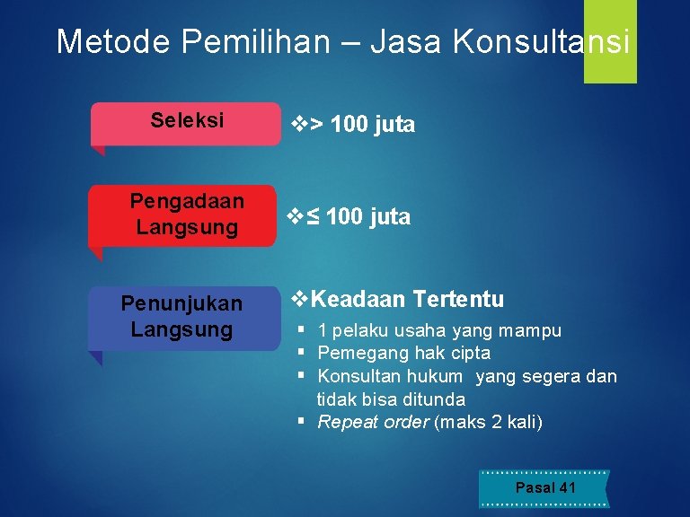 Metode Pemilihan – Jasa Konsultansi Seleksi v> 100 juta Pengadaan Langsung v≤ 100 juta