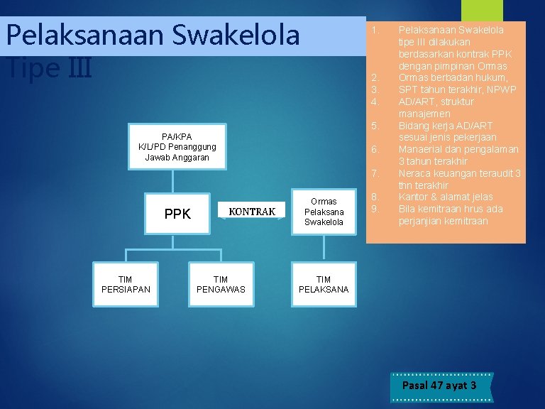 Pelaksanaan Swakelola Tipe III 1. 2. 3. 4. 5. PA/KPA K/L/PD Penanggung Jawab Anggaran