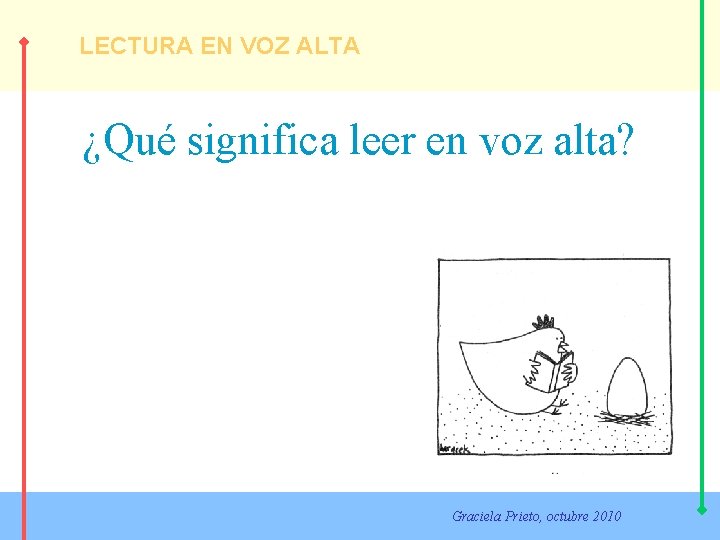 LECTURA EN VOZ ALTA ¿Qué significa leer en voz alta? Graciela Prieto, octubre 2010