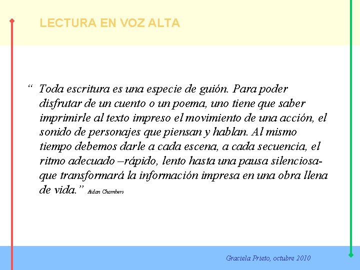 LECTURA EN VOZ ALTA “ Toda escritura es una especie de guión. Para poder