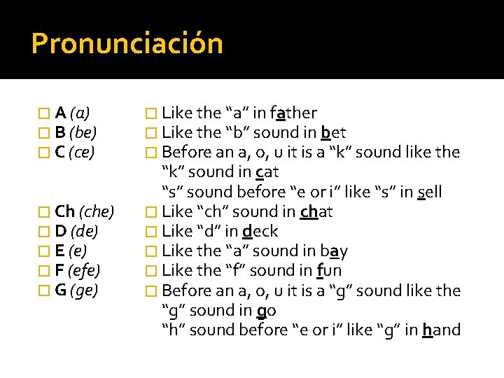 Pronunciación � A (a) � B (be) � C (ce) � Ch (che) �