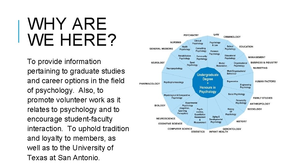 WHY ARE WE HERE? To provide information pertaining to graduate studies and career options
