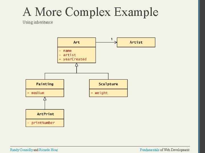 A More Complex Example Using inheritance Randy Connolly and Ricardo Hoar Fundamentals of Web