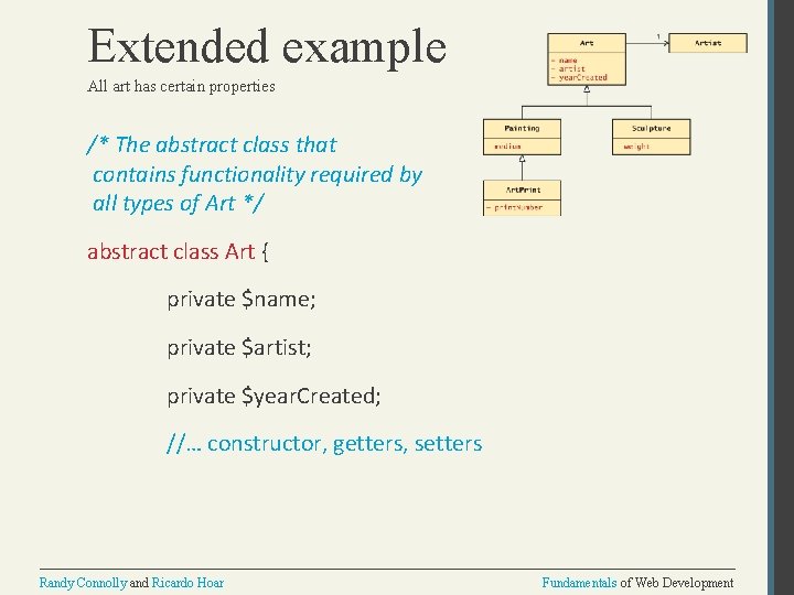 Extended example All art has certain properties /* The abstract class that contains functionality