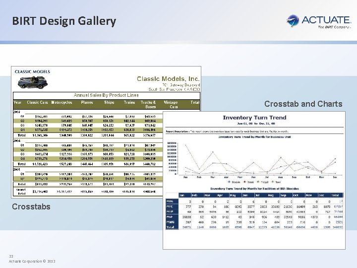 BIRT Design Gallery Crosstab and Charts Crosstabs 22 Actuate Corporation © 2012 