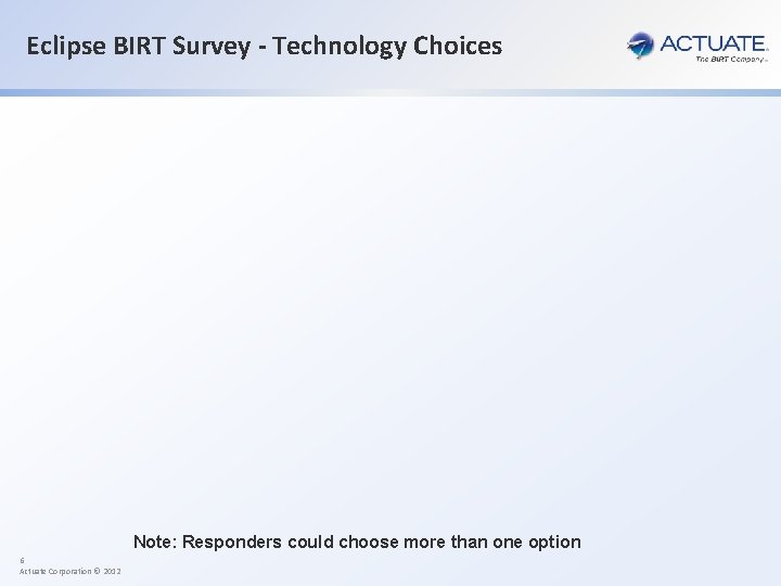 Eclipse BIRT Survey - Technology Choices Note: Responders could choose more than one option