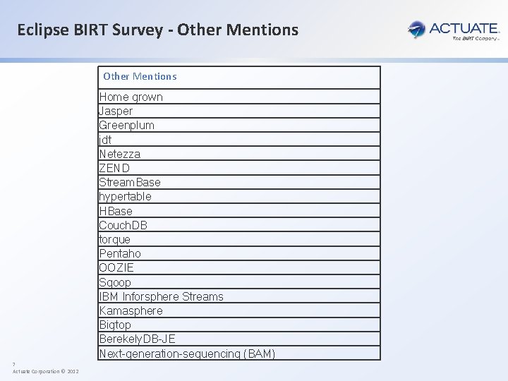 Eclipse BIRT Survey - Other Mentions Home grown Jasper Greenplum jdt Netezza ZEND Stream.