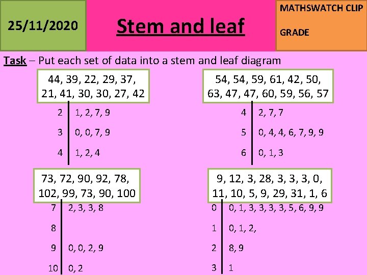 25/11/2020 Stem and leaf MATHSWATCH CLIP GRADE Task – Put each set of data