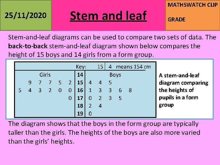 25/11/2020 Stem and leaf MATHSWATCH CLIP GRADE Stem-and-leaf diagrams can be used to compare