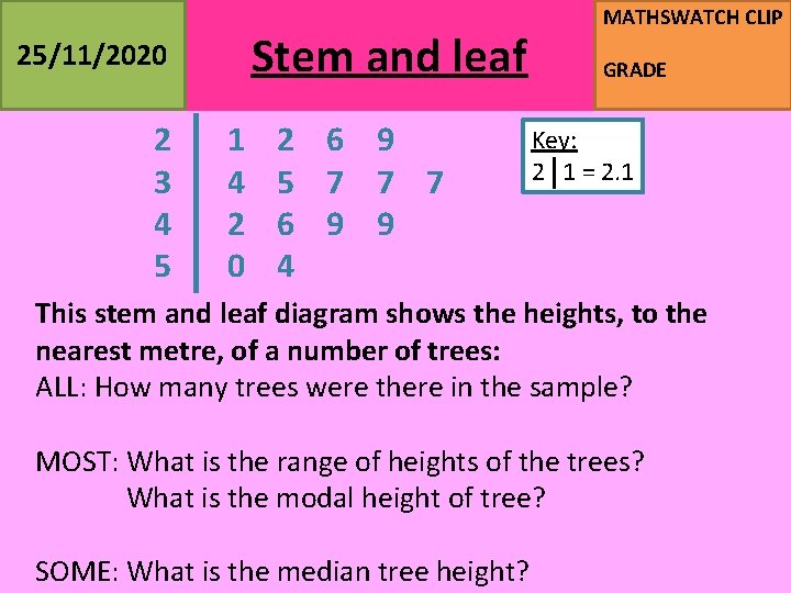 Stem and leaf 25/11/2020 2 3 4 5 1 4 2 0 2 6