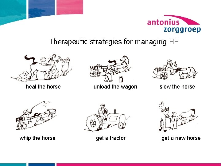 Therapeutic strategies for managing HF heal the horse whip the horse unload the wagon