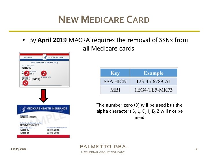 NEW MEDICARE CARD • By April 2019 MACRA requires the removal of SSNs from