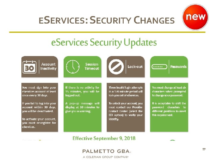 ESERVICES: SECURITY CHANGES 57 