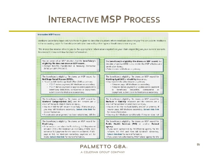 INTERACTIVE MSP PROCESS 59 