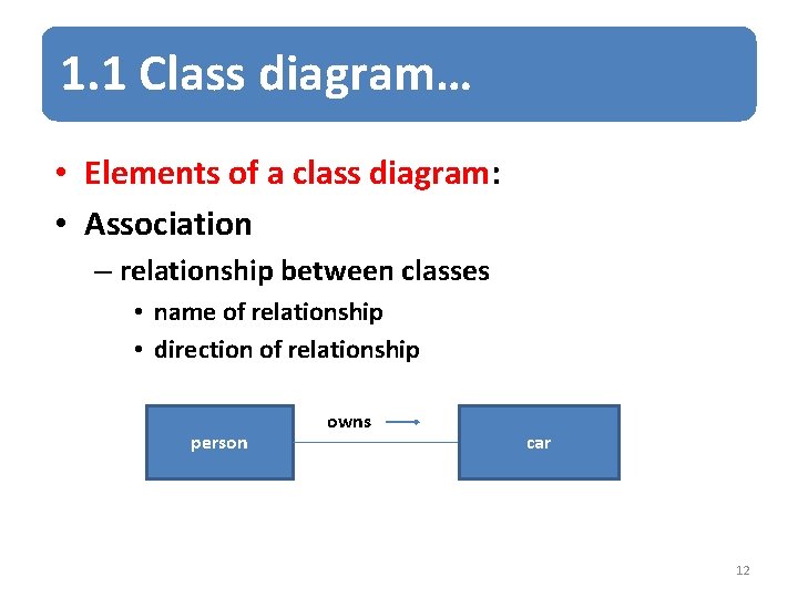 1. 1 Class diagram… • Elements of a class diagram: • Association – relationship