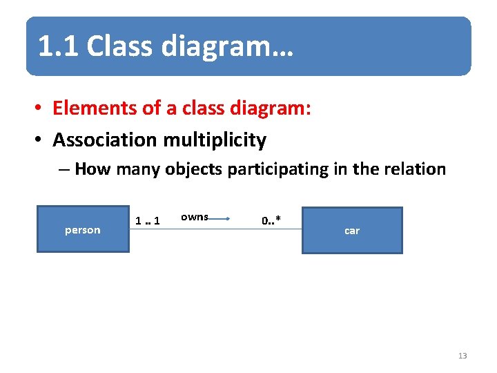 1. 1 Class diagram… • Elements of a class diagram: • Association multiplicity –