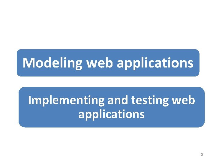 Modeling web applications Implementing and testing web applications 3 