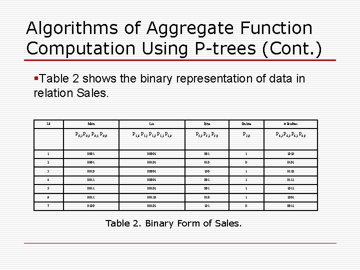 Algorithms of Aggregate Function Computation Using P-trees (Cont. ) §Table 2 shows the binary Algorithms of Aggregate Function Computation Using P-trees (Cont. ) §Table 2 shows the binary