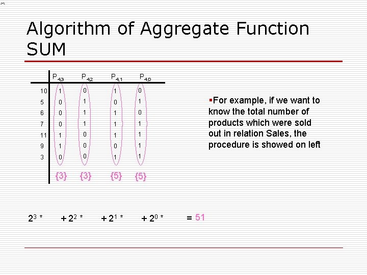 Algorithm of Aggregate Function SUM P 4, 3 P 4, 2 P 4, 1 Algorithm of Aggregate Function SUM P 4, 3 P 4, 2 P 4, 1