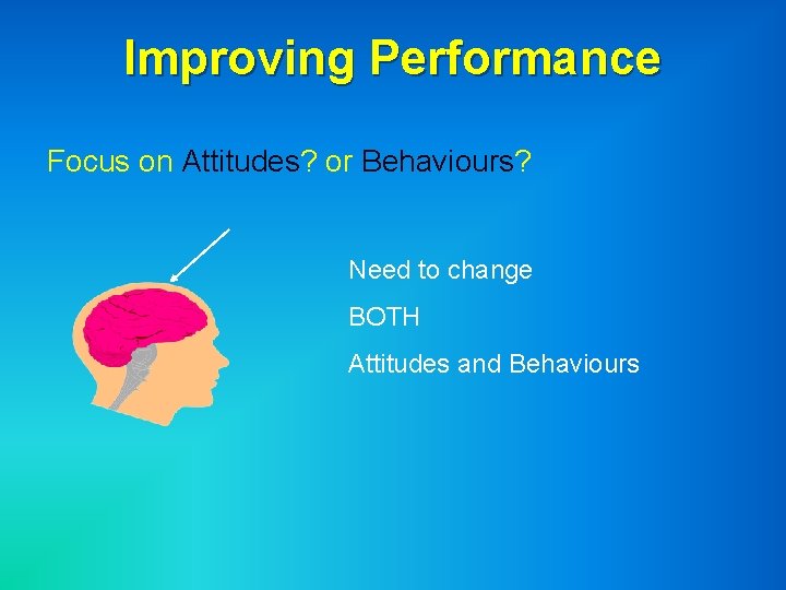 Improving Performance Focus on Attitudes? or Behaviours? Need to change BOTH Attitudes and Behaviours