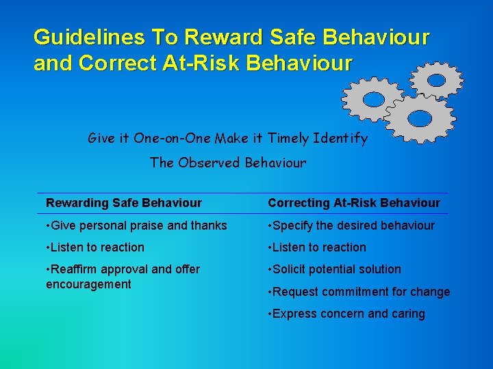 Guidelines To Reward Safe Behaviour and Correct At-Risk Behaviour Give it One-on-One Make it