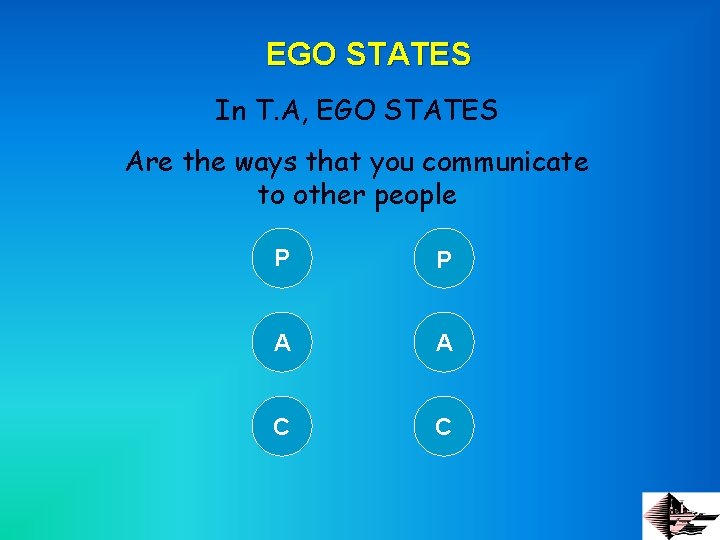 EGO STATES In T. A, EGO STATES Are the ways that you communicate to