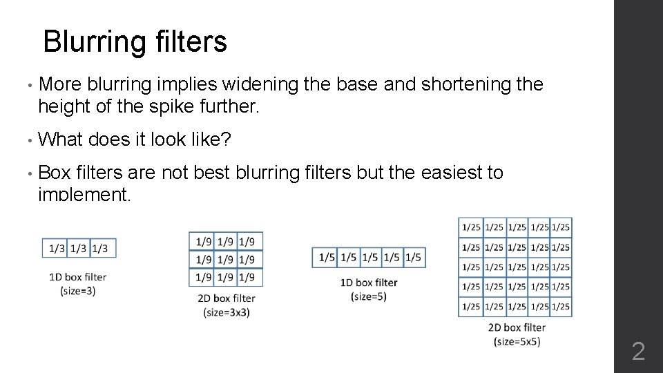 Blurring filters • More blurring implies widening the base and shortening the height of