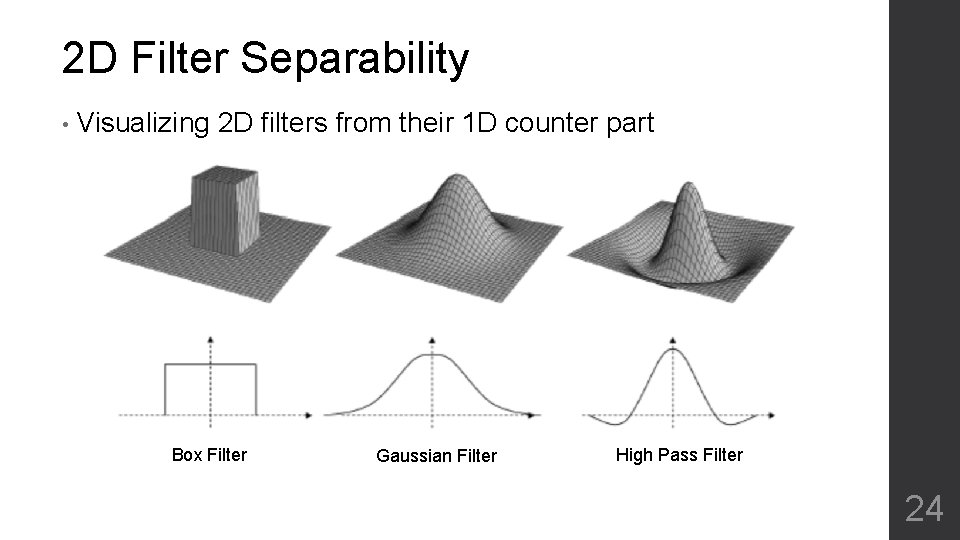 2 D Filter Separability • Visualizing 2 D filters from their 1 D counter