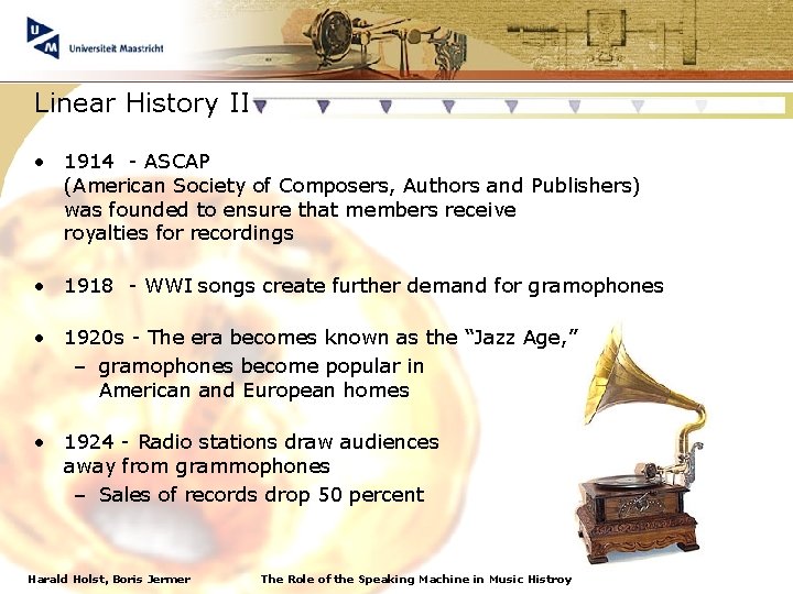 Linear History II • 1914 - ASCAP (American Society of Composers, Authors and Publishers)