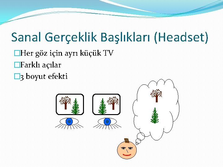 Sanal Gerçeklik Başlıkları (Headset) �Her göz için ayrı küçük TV �Farklı açılar � 3