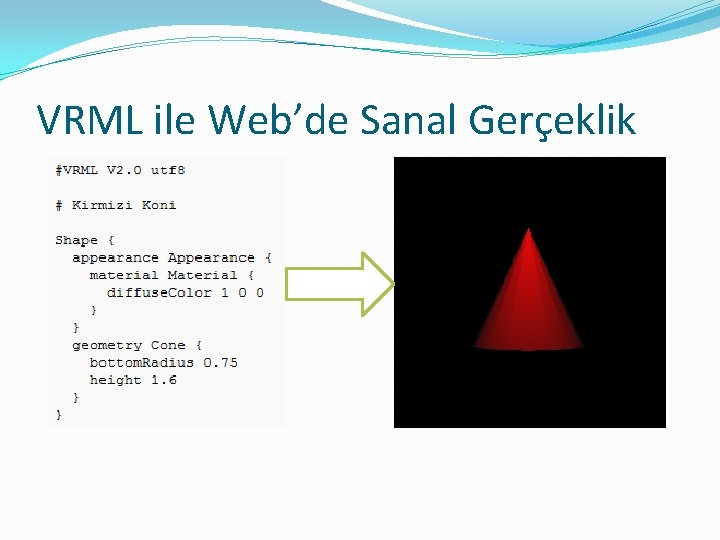 VRML ile Web’de Sanal Gerçeklik 