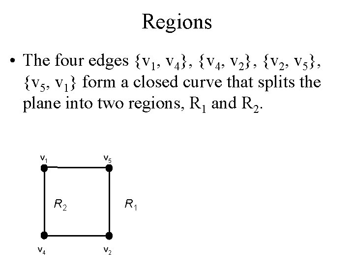 Regions • The four edges {v 1, v 4}, {v 4, v 2}, {v