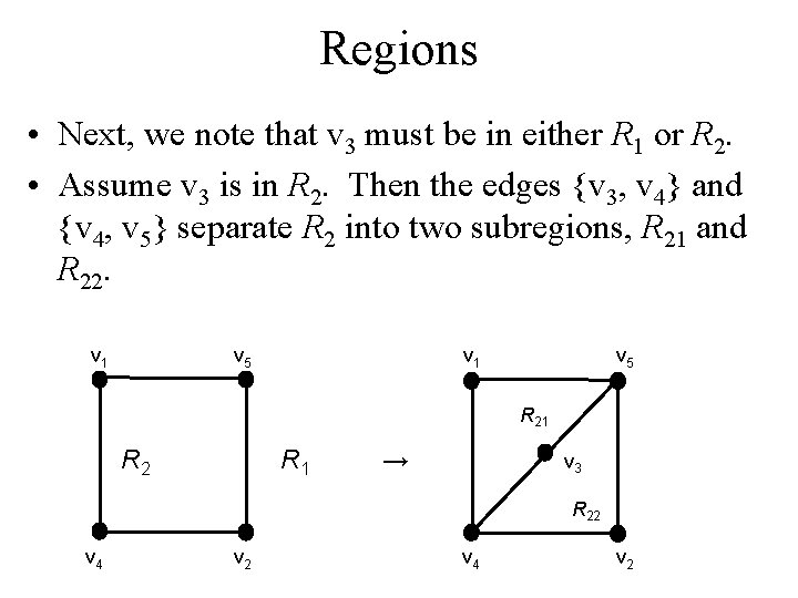 Regions • Next, we note that v 3 must be in either R 1